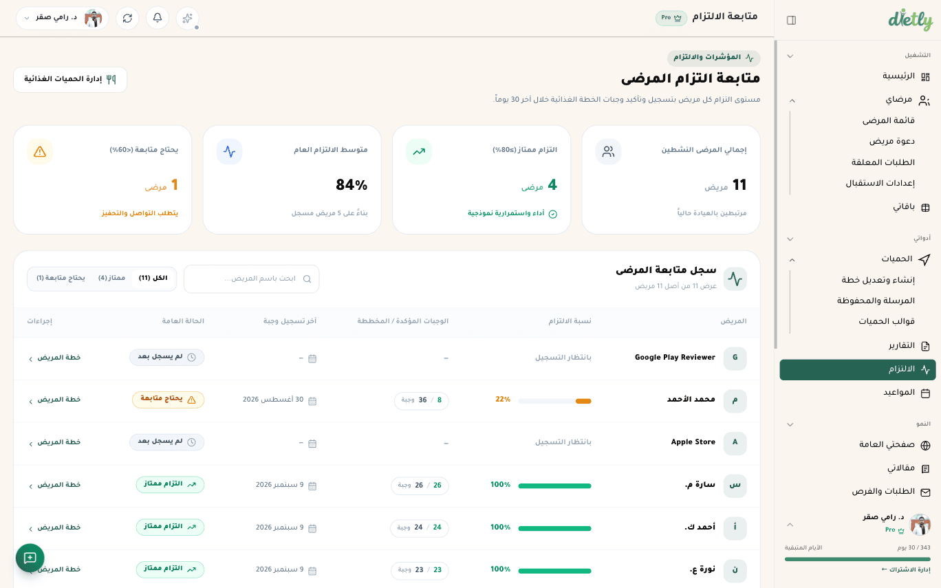 مؤشرات التزام المرضى اليومية